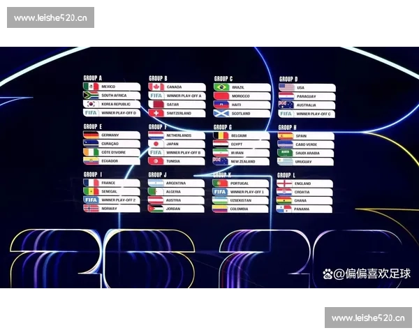 2026年世界杯完整赛程解析及各大赛事亮点预告